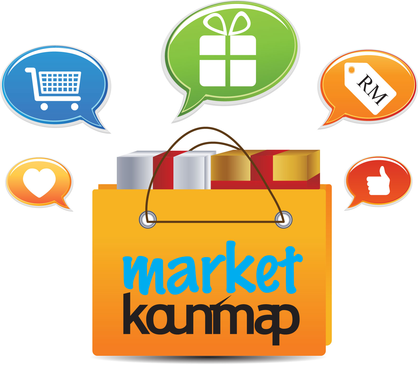 market kounimap
